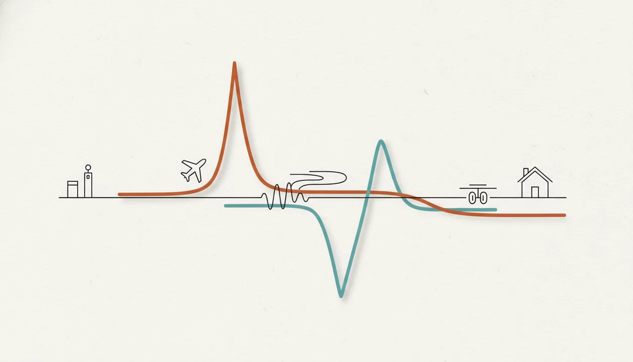A simple unlabeled diagram contrasts a high lingering anxiety curve with a lower faster-recovering one.